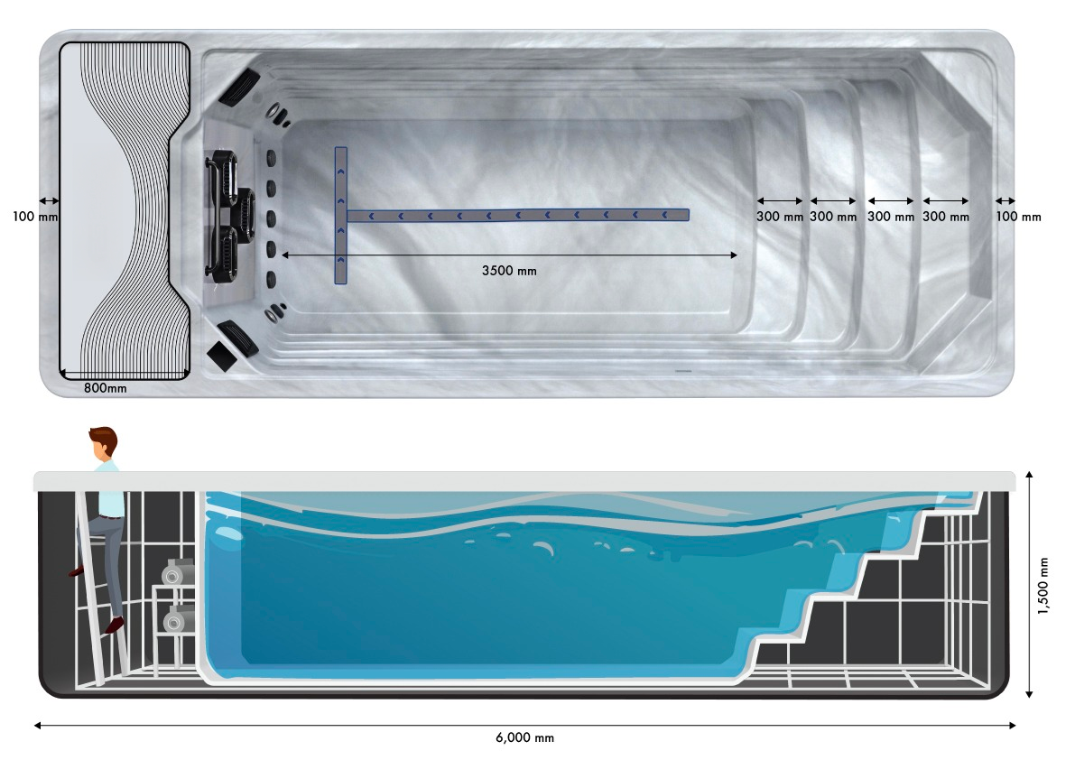 Mini piscine dimension