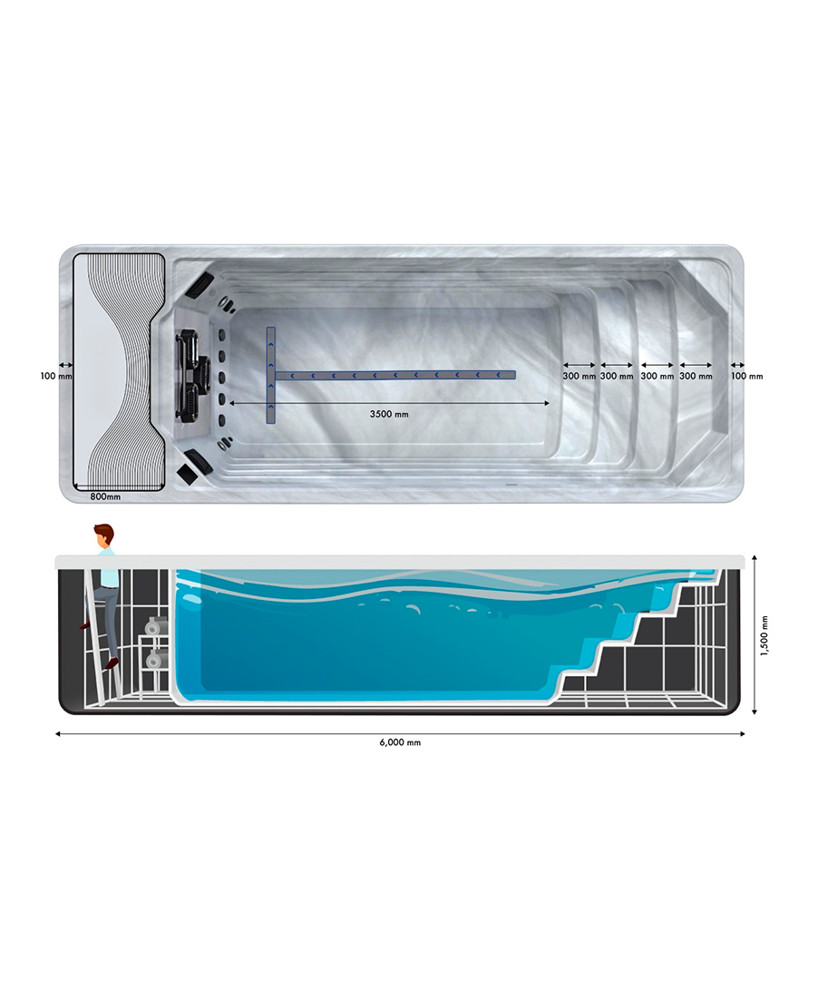 spa thales dimension